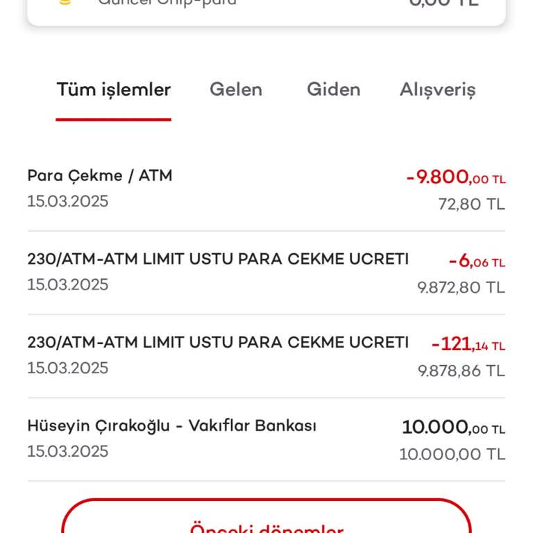 Akbank ATM'sinden Haksız Kesinti Şoku