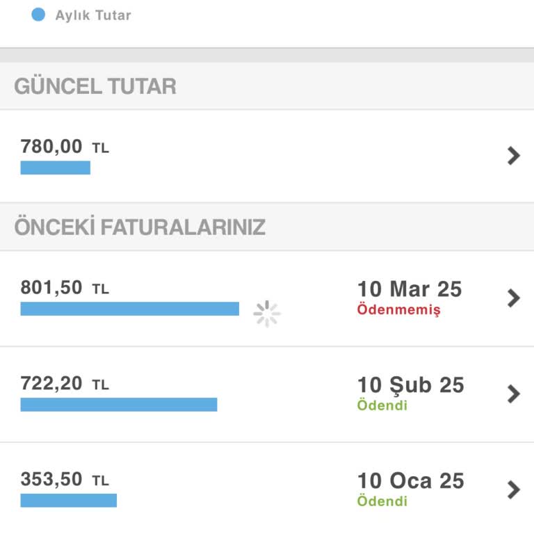 Bayi Hatası Nedeniyle Fatura Şoku: Taahhüt Girişi Unutuldu
