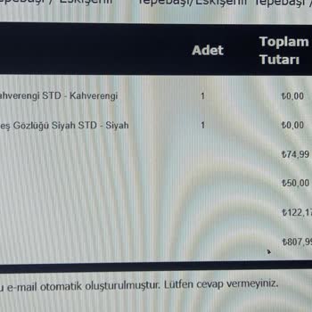 Sipariş Kaosu: Gözlükler Nerede?