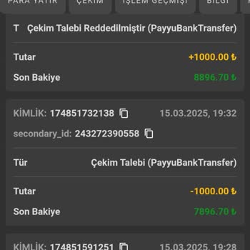 Casinoplus281: Yanıltıcı Bonus Vaadiyle Hayal Kırıklığı