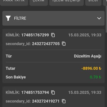 Casinoplus281: Yanıltıcı Bonus Vaadiyle Hayal Kırıklığı