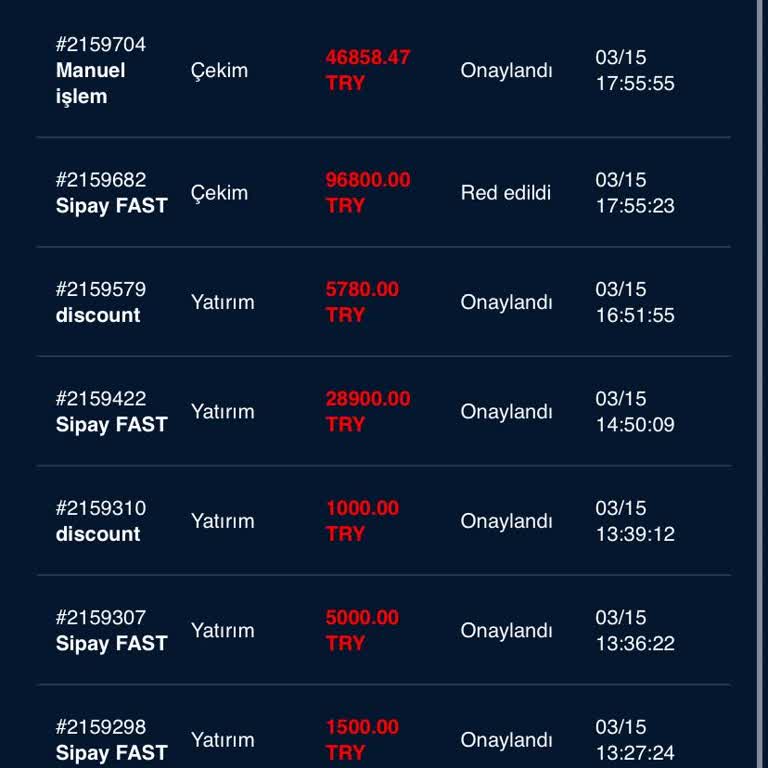 Bahis Sitesinde Yaşanan Haksız Bakiye İptali