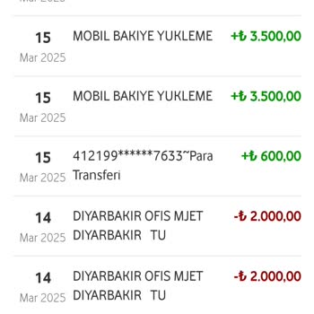 Vodafone Pay İle Kart Blokesi Ve İade Sorunları