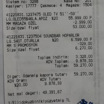 Büyük İndirim Vaadiyle Hayal Kırıklığına Uğratan Alışveriş