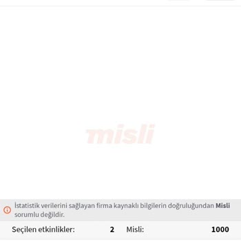 Eksik Kupon Ödemesi Sorunu