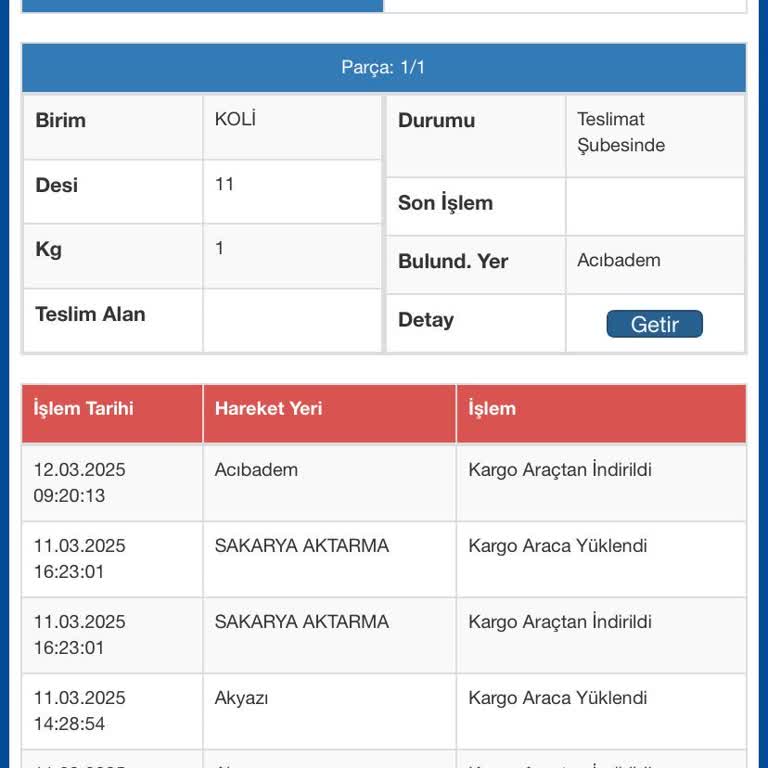 Acıbadem Sürat Kargo'nun Teslimat Sorunları Ve Denetim Eksikliği