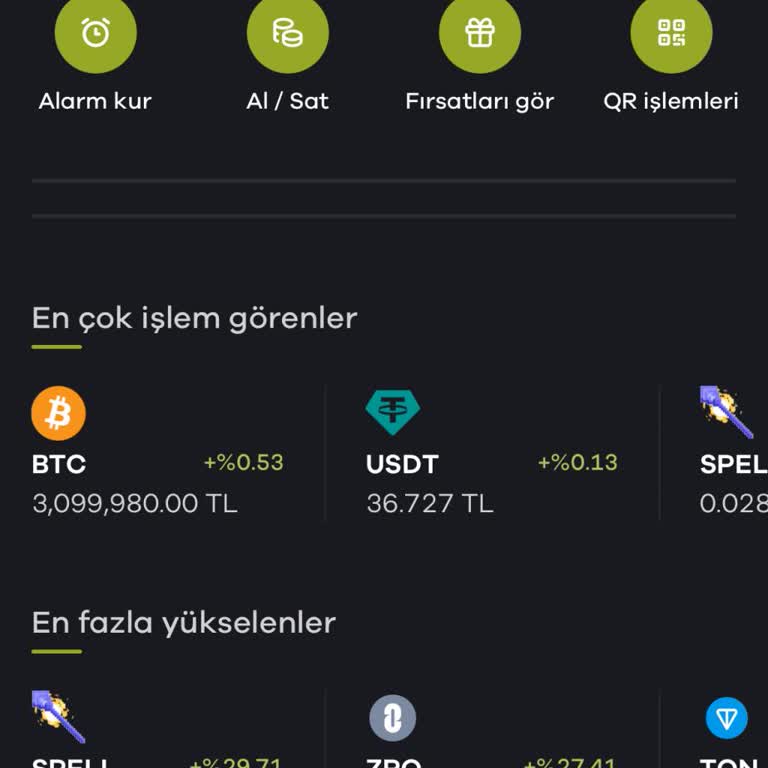 Paribu Hesabıma Giriş Yapamıyorum