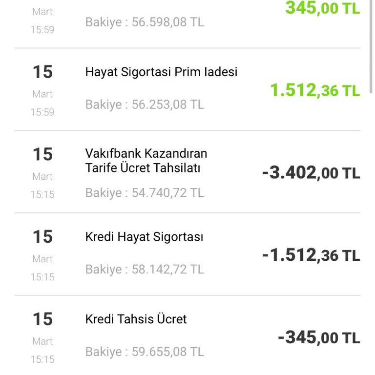 Kredi Cayma Sonrası İade Edilmeyen Ücret Sorunu