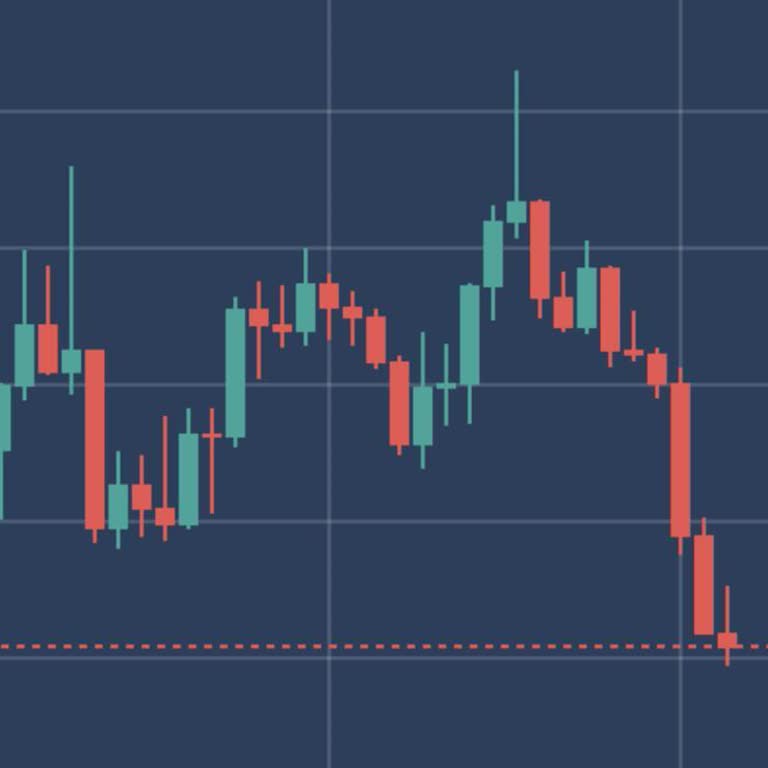 Delist Süreci Ve Yüksek Komisyon Ücretleri
