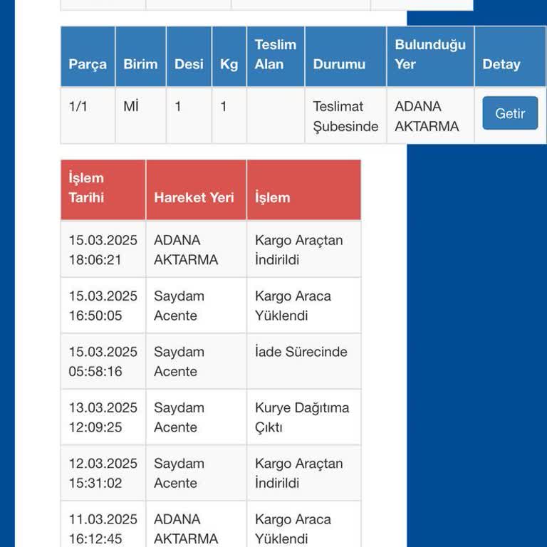 Sürat Kargo'nun Teslimat Hatası: Müşteri Mağduriyeti