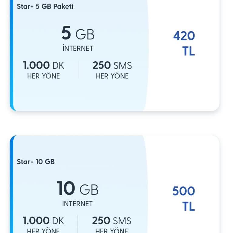 Yüksek Fiyatlarla Çekim Gücü Sorunu