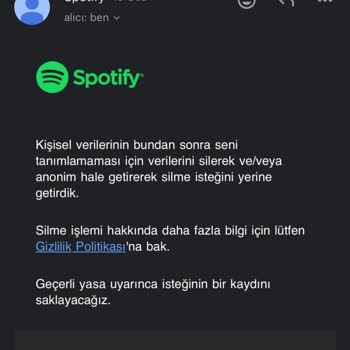 İptal Edilen Spotify Üyeliği İçin Haksız Ücret Kesintisi