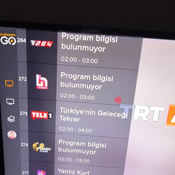 D-Smart GO: Hayal Kırıklığı Ve İade Talebi