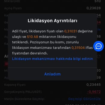 Mexc Borsasında Haksız Likidasyon Mağduriyeti!
