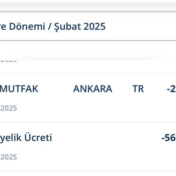 Yıllık Kart Aidatı İadesi İçin Hukuki Süreç Başlatılacak