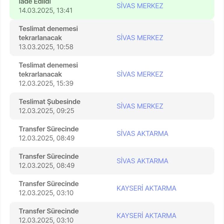MNG Kargo Beklenmedik Ürün İptali Ve Yanıtsız Kalan Sorular!