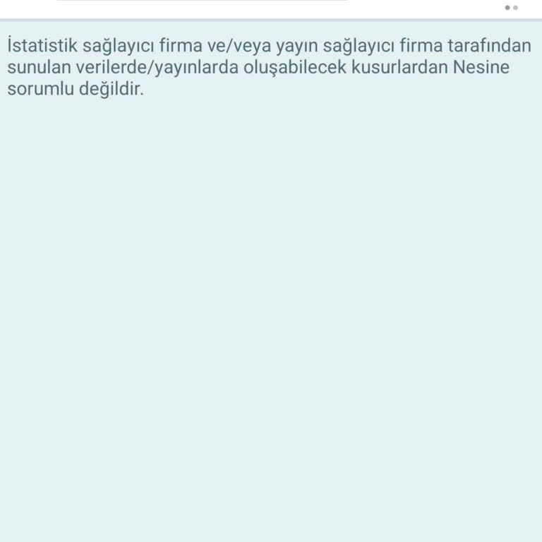 Kazanan Kuponun Onay Çilesi: Müşteri Mağduriyeti Ve Bekleme Sorunu