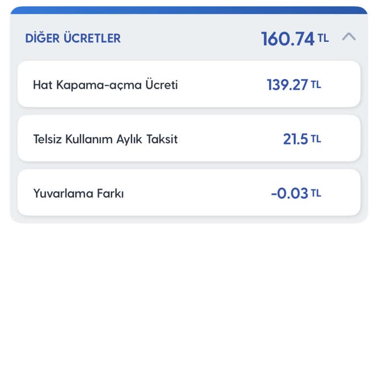 Haksız Hat Kapama Açma Ücreti Mağduriyeti