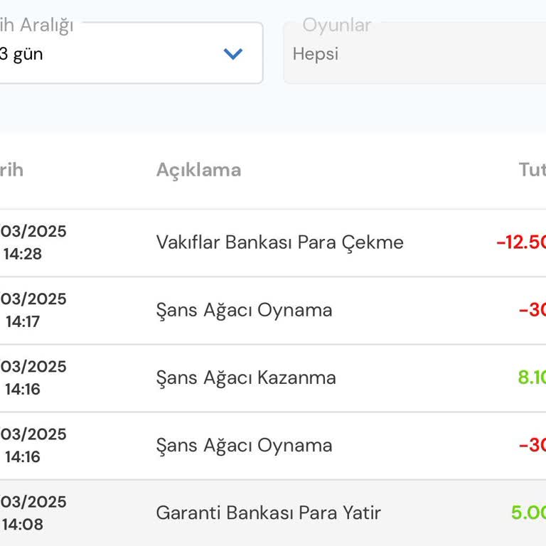 Milli Piyango'dan Çekilen Para Hesaba Yatmadı: Müşteri Hizmetleri Çözüm Üretmiyor