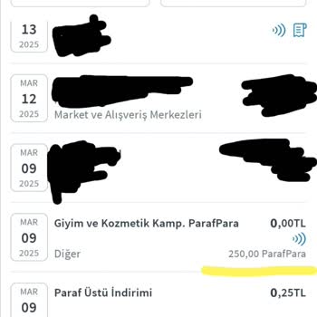 ParafPara Kullanımında Yanlış Hesaplama Sorunu