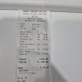 Yanlış Kategorilendirme: Mado'dan Alışveriş Sorunu