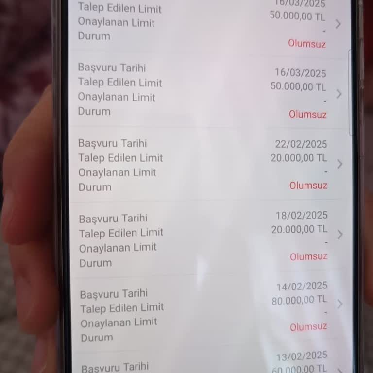 Garanti BBVA İle Kredi Kartı Başvurusu Ve Limit Sorunları