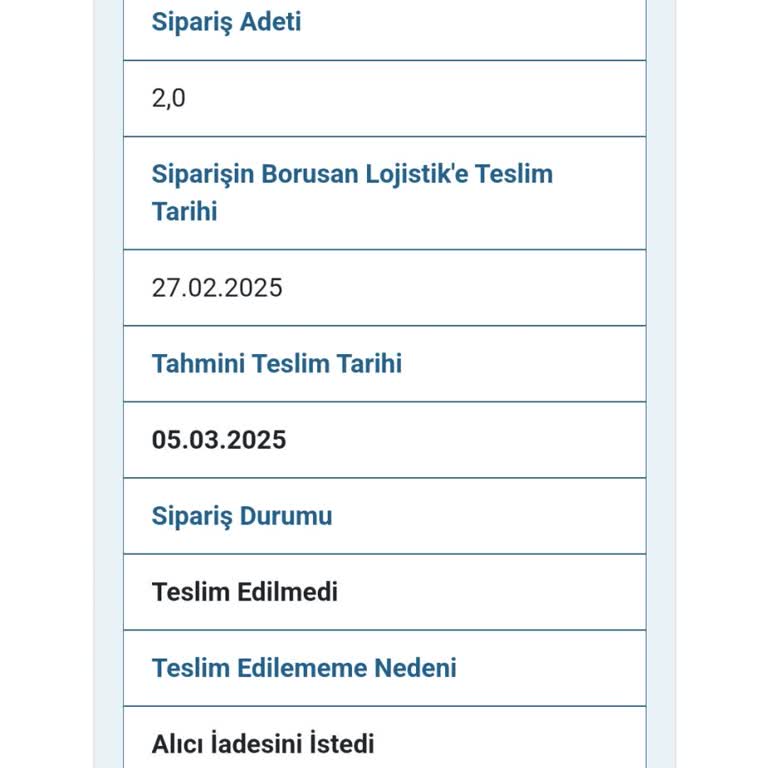 İade Edilen Klimanın Ücreti Geri Ödenmiyor: Müşteri Hizmetleri Çözüm Üretemiyor