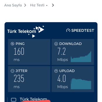 Türk Telekom'un Taahhüt Edilen Hızı Sağlayamaması
