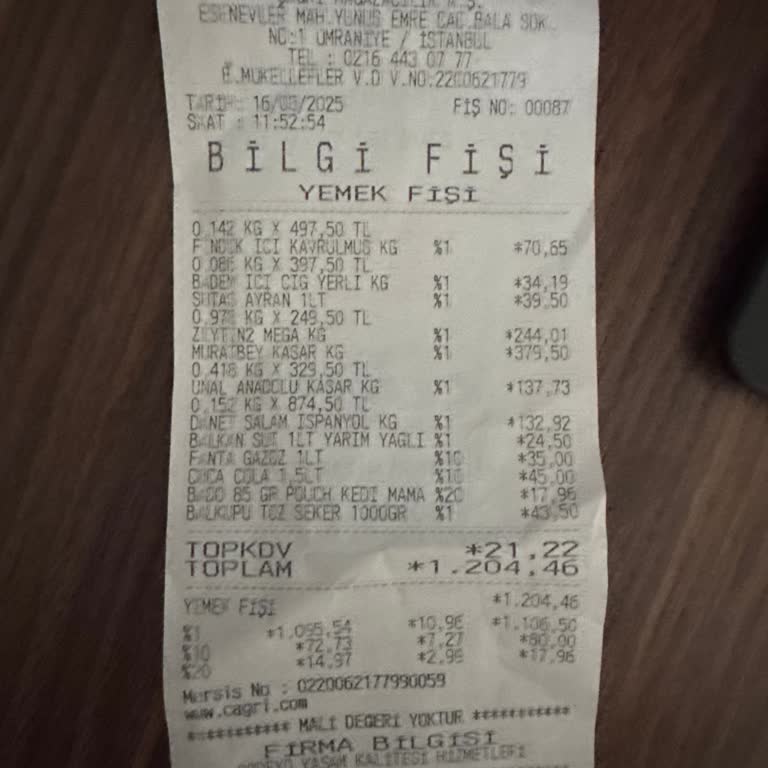 Kasap Reyonunda Tutarsızlık Ve Müşteri Hizmetleri Eksikliği