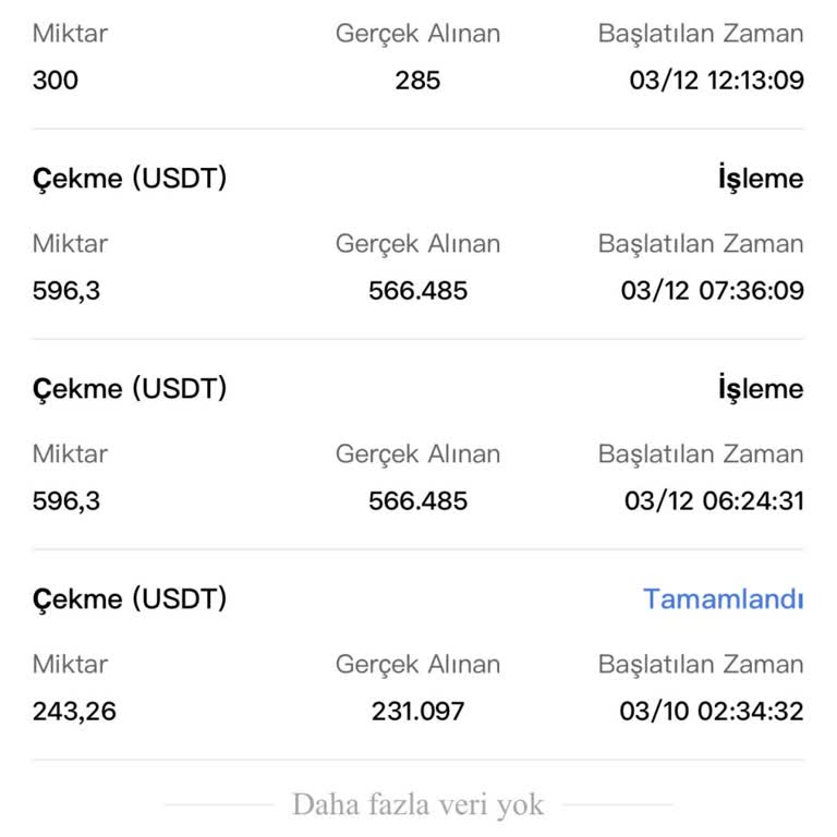 Bbttran Hesabıma Gelen Bir Ödeme Yok!