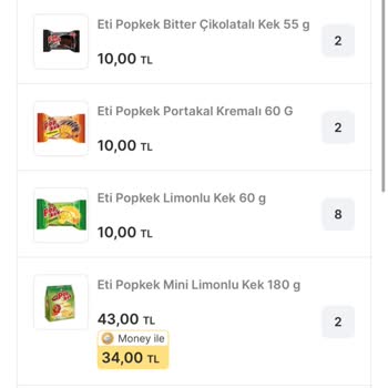 Migros'ta Teslimat Ve Stok Sorunu