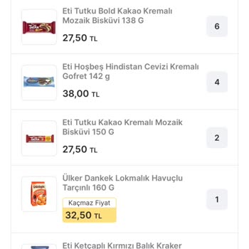Migros'ta Teslimat Ve Stok Sorunu