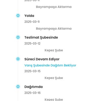 Kargoist Antalya Kepez Şubesi'nde Teslimat Sorunu!