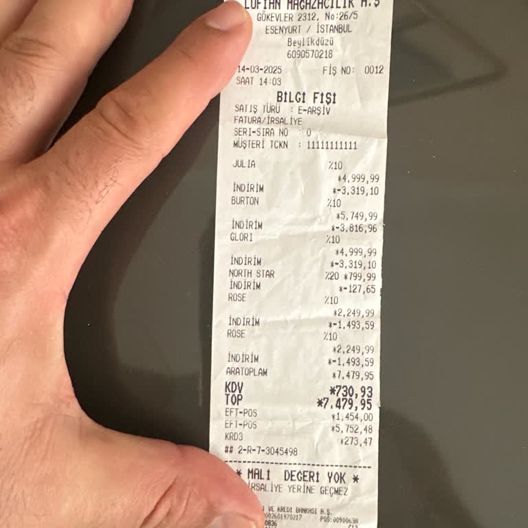 Mağaza Sorumlusunun Saygısız Tavrı Ve Ayakkabı Değişim Sorunu