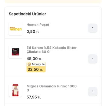 Yanlış Fiyatlandırma Ve İlgisiz Müşteri Hizmeti İle Karşılaşma