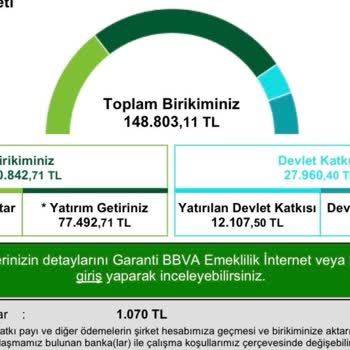 Vefat Eden Babamın Birikimlerini Almakta Zorluk Çıkartan Garanti Emeklilik
