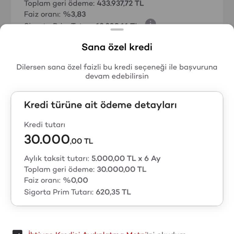 Akbank'ın Sıfır Faizli Kredi Vaadi Ve Hayal Kırıklığı