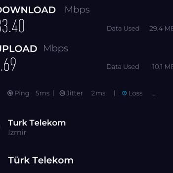 Türk Telekom İnternet Hızında Sürekli Düşüş Ve Yetersiz Müşteri Hizmeti