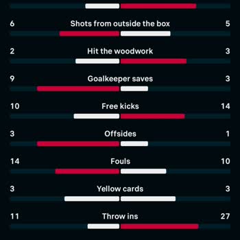 Mostbet Settled My Winning Bet as a Loss