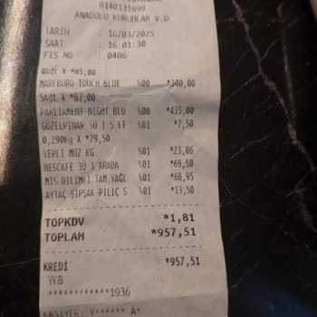 Bakırköy Mağazasında Çalışan Hakareti Ve Tehdit