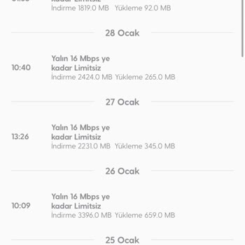 İnternet Kesintisi Ve Haksız Faturalandırma