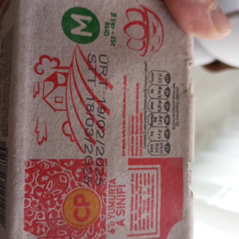 Getir Uygulamasında Yumurta İade Krizi