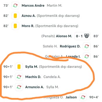 Yanlış Kart Sayımı ve Kupon Kaybı: Bilyoner'in Hatalı İstatistikleri