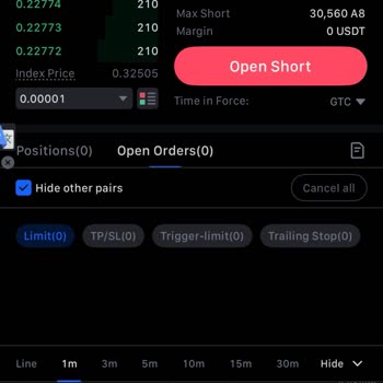 MEXC Exchange Liquidated My Trade in One Minute, My Stop-Loss Didn't Trigger