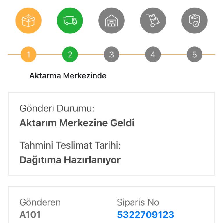 A101 Siparişinde Muhatap Yok, Kargo Gelmedi!
