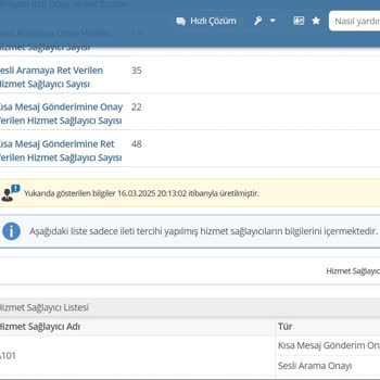 A101'in İleti Yönetim Sistemi İhlali