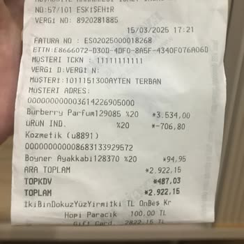 Kokusuz Parfüm Mağduriyeti