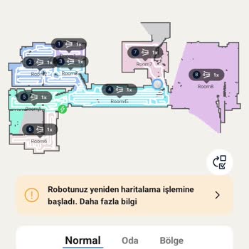 Philips Robot Süpürge 2000 Şikayeti