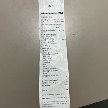 Tarihi Geçmiş Tatlı Ve Bayat Çiğköfte Şoku