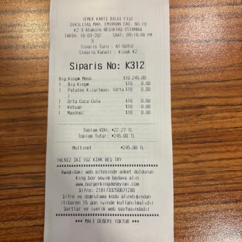 Burger King'de Yanıltıcı Fiyatlandırma Ve Etik Dışı Satış Stratejisi